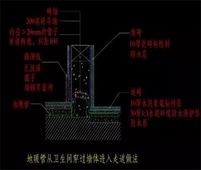 防水補漏.jpg