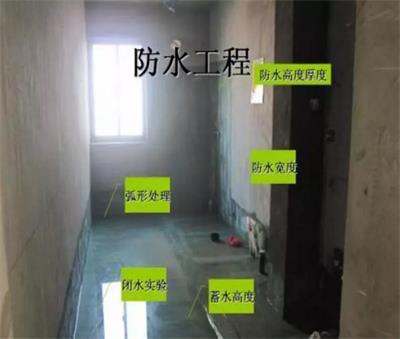 防水補漏.jpg